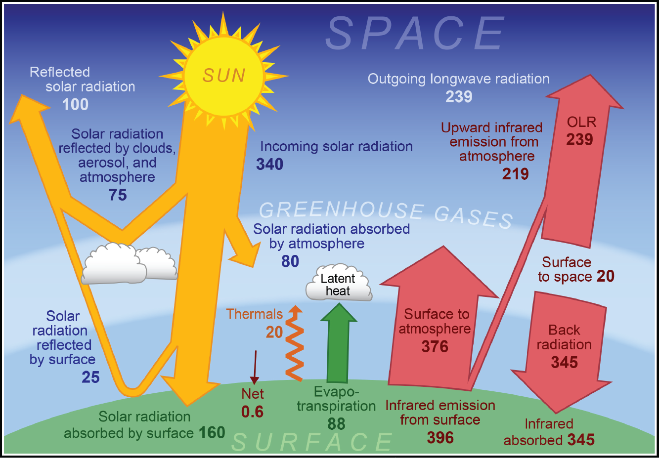 ../_images/Fig-2-4.png