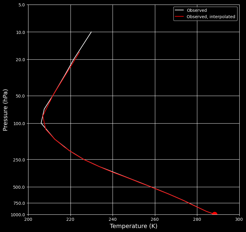 ../_images/1652a39e2ebde71797105348246a8d23be036d88a2c1780c765dfe7a7b51a09e.png