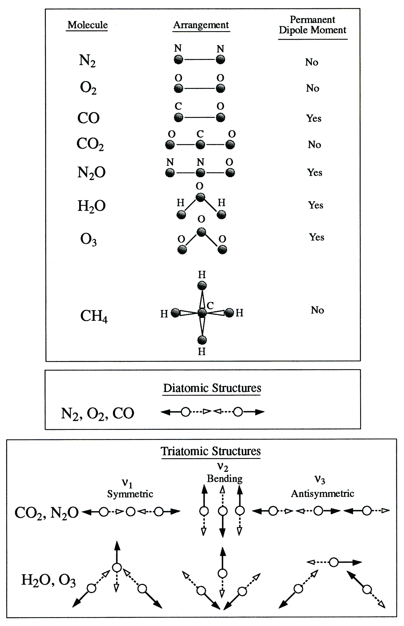 ../_images/Fig-3-3.png