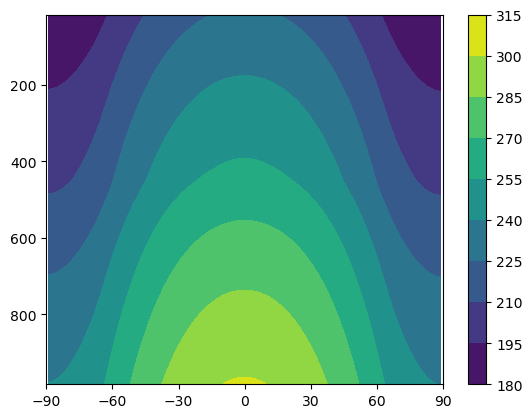 ../_images/b0e58242cda960b1a418c1ac614fd661efe2a9d1dc15b0547bf3818f0582290e.png