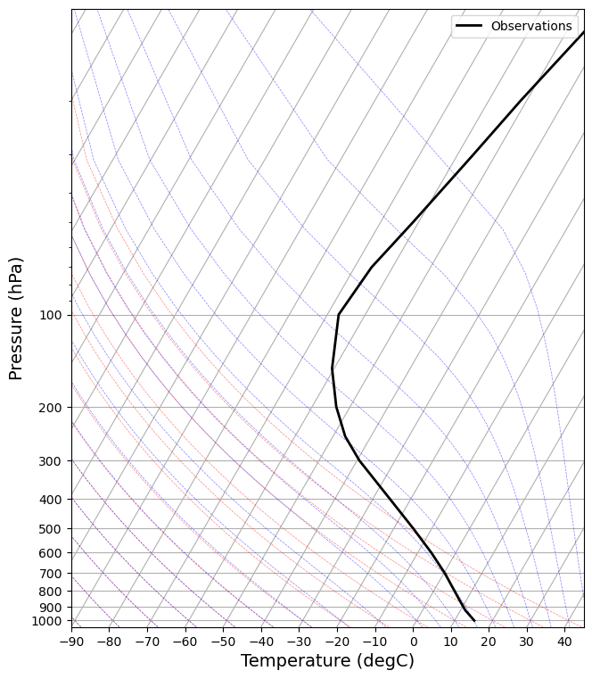 ../_images/b6a8b1cc0e3f1026f24252dfc7666a03a58cdea7adf560698a27efec83b5dbf9.png