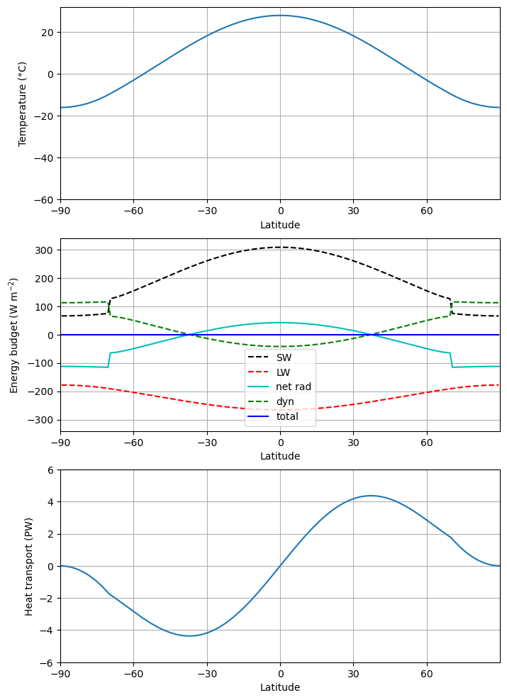 ../_images/d01f75334df8b2f6be325cf48dd79367ba0555de3d0e0cdb3ded5a204c9d9f49.png