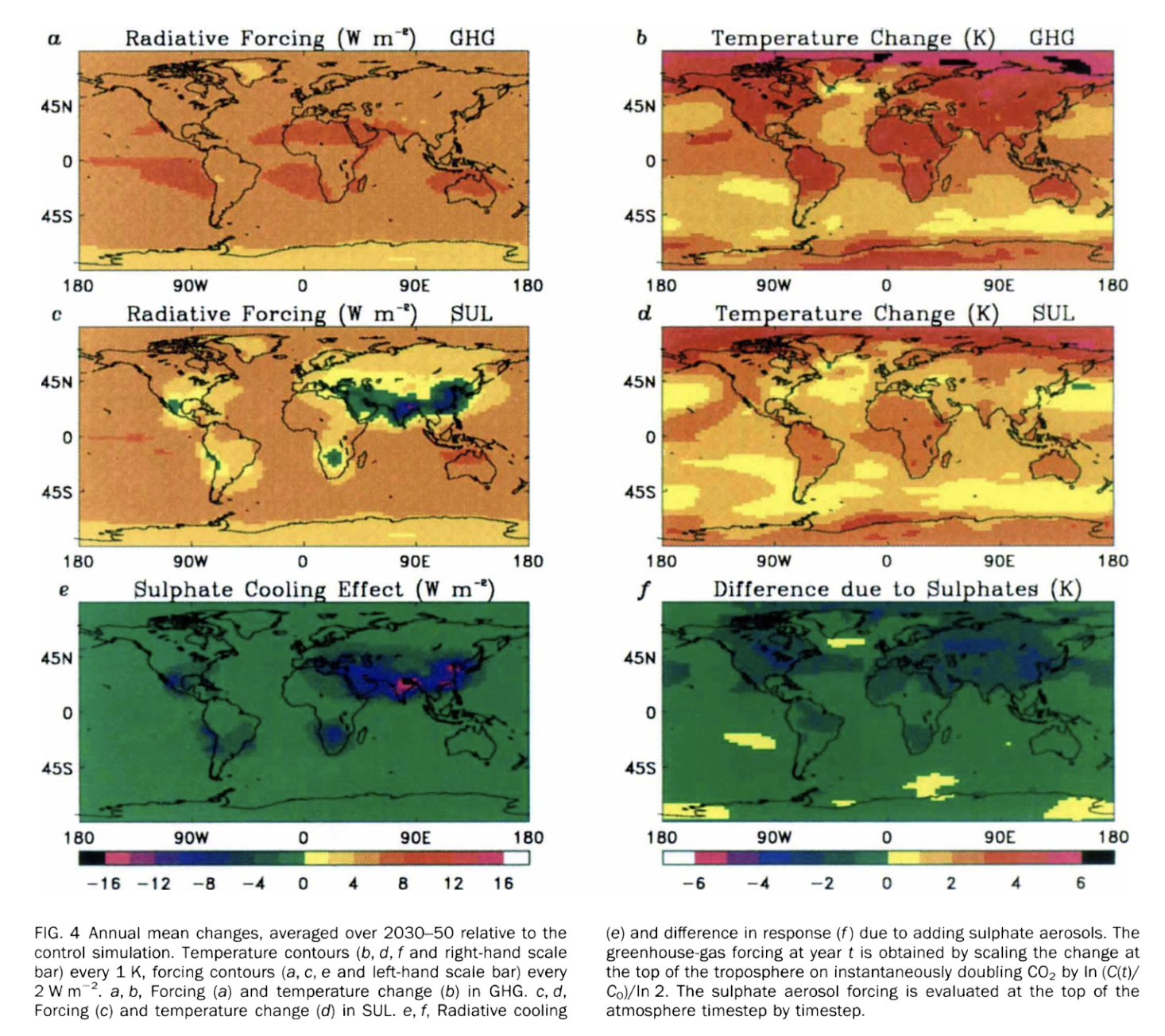 ../_images/ghg_aer_maps.png