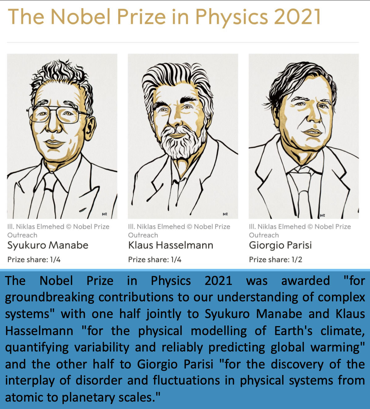 ../_images/nobel_2021.png