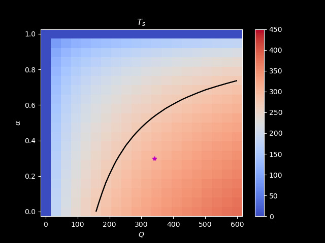 ../_images/one_layer_surface_T.png