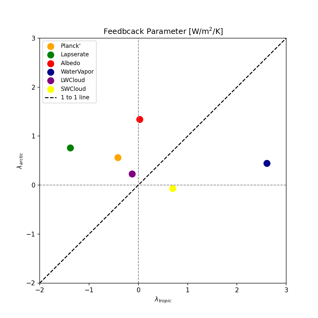 ../_images/parameter_tmp1.png