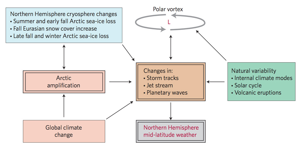 ../_images/schematic.jpeg