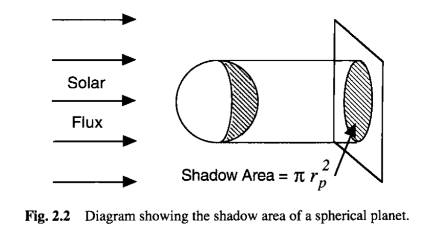 ../_images/sphere_cross.png