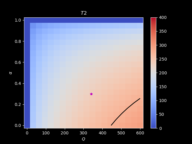 ../_images/two_layer_T2.png
